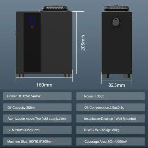 Diffuser, Scent Air Machine for Home, Hotels & Commercial Use, HVAC or Portable