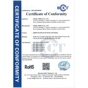 Visual World Co., Ltd. Certifications