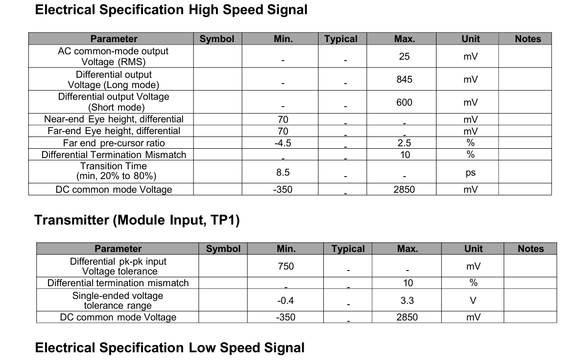 800G VR8 Multimode Hot-Plug Transceiver for InfiniBand NDR Fiber Optic Equipment and Performance Temperature 0°C to 70°C