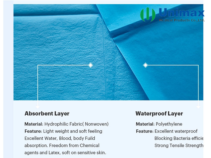 PE Coating On PP Or SMS 50×70cm Disposable Bed Sheet