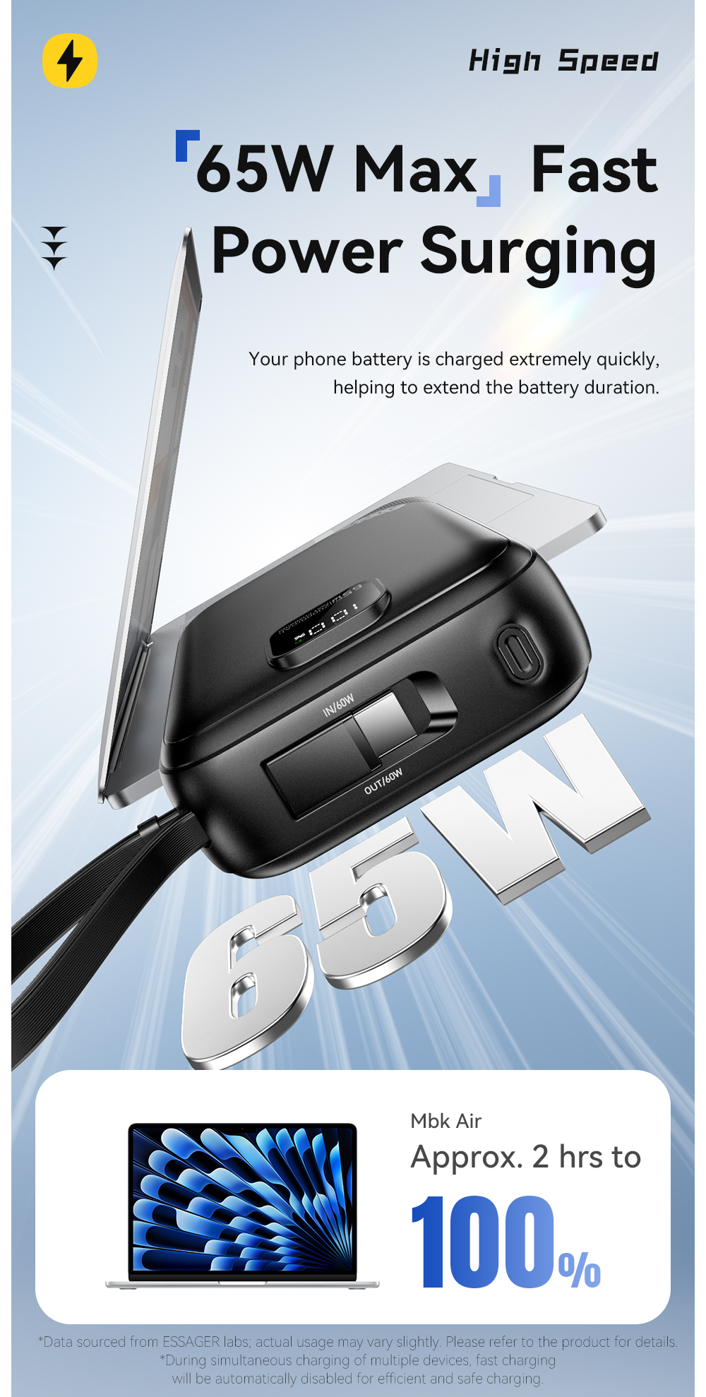 Essager ES-D025 65W Portable Laptop 20000mAh Power Bank With Type C Lightning Cables