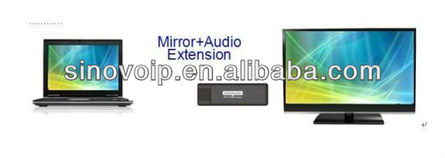 Convenient dongle with all share miracast wifi display