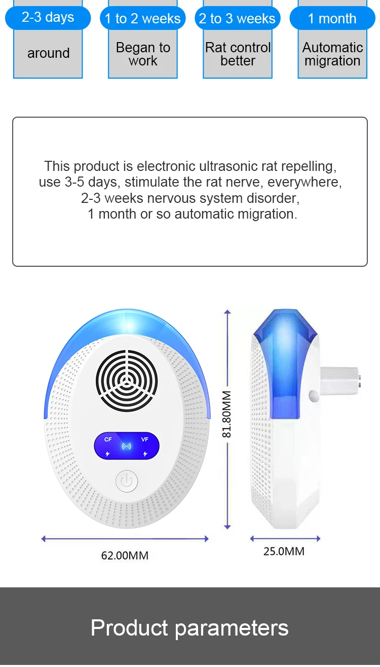 Effective Mosquito And Insect Repellent Product with Electrical Power Source