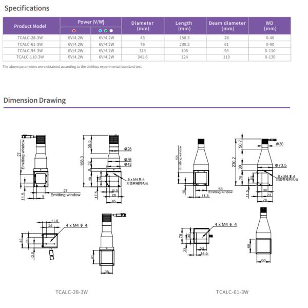TCALC Series Telecentric Coaxial Lights For Scratch Detection