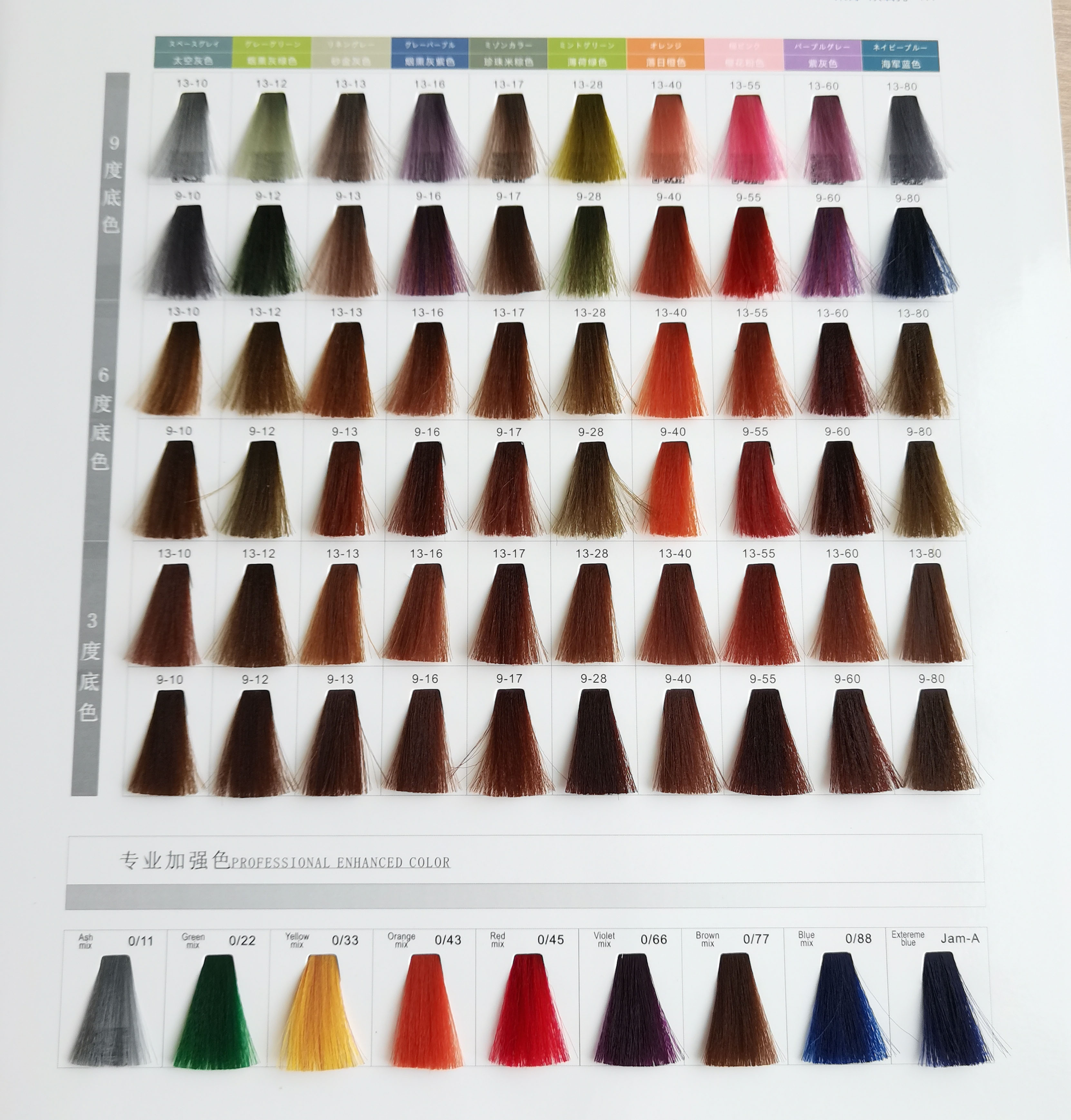 Multi Colors Permanent Hair Dye Cream For Grey Coverage Low Ammonia And Long Lasting