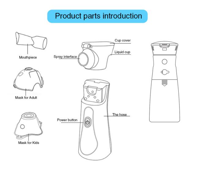 Mute Mini Portable Inhaler Mesh Nebulizer Respiratory Problem Nebulizer Machine