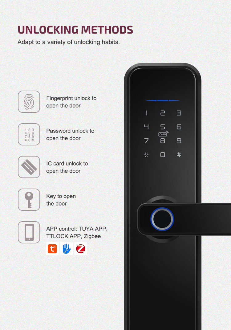 Fingerprint Cylinder Smart Wifi Door Lock Double Tuya Access Wifi Fingerprint Door Lock