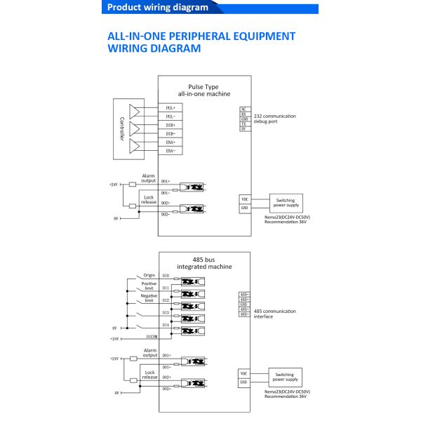 Lichuan Closed Loop Integrated Stepper Motors Driver 1.0N.m 2Phase Nema23 36V 4.0A 1000PPR