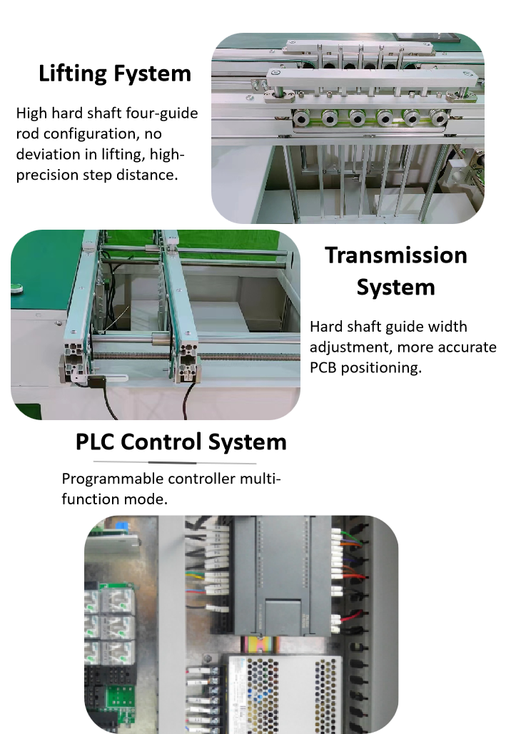 PCB Dual Track Smt Conveyor Systems PLC Control Touch Screen Display Operation