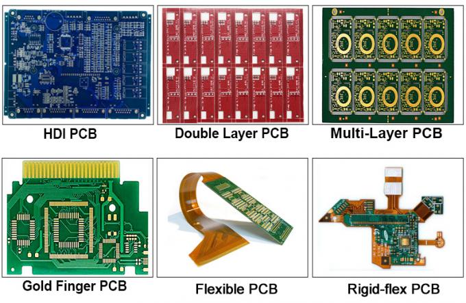 Low Volume Pcb Pcba Printed Circuit Board Assembly Manufacturers 0