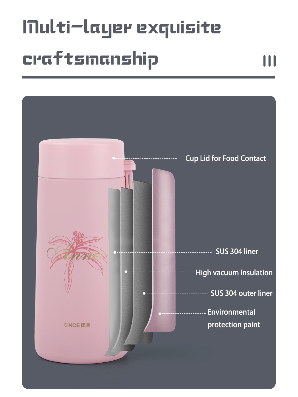 Cute Style 260ml Stainless Steel Vacuum Flask Thermos Water Bottle Insulated Leisure Cup