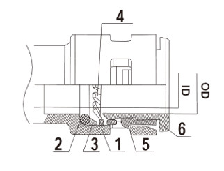 Straight Micro duct Connectors with Locking Clips in Blown Fibre Optic Micro Ducted Network Solutions