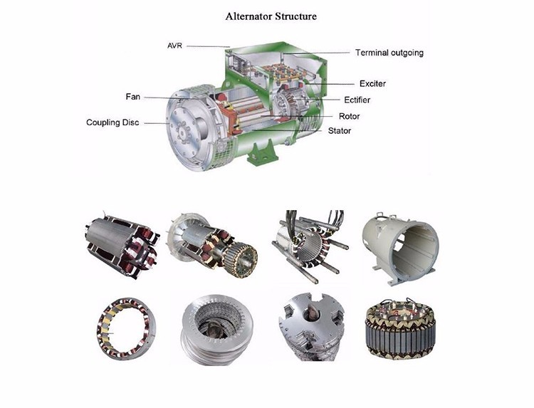 Single Phase Yanmar Diesel Generator , Continuous Use Diesel Generator 220V