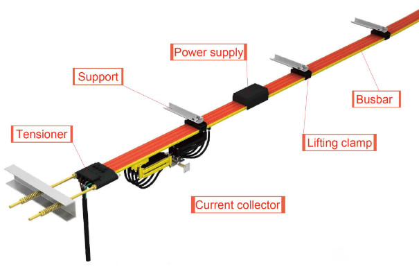 Silence Supply Eot Crane Busbar System Copper Closed Power Clamp Pole H Type