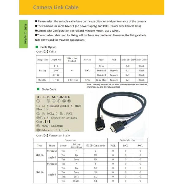 15m PoCL SDR - SDR 26pin Camera Link Cable with Thumb screws Locking for Industrial Machine Version