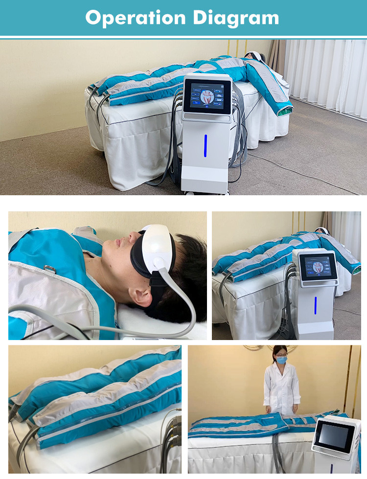 110W Lymph Drainage Massage Machine 5 Modes Lymphatic Drainage Equipment