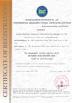 Guoyue Hydraulic Equipment Manufacturing (jiangsu) Co., Ltd Certifications