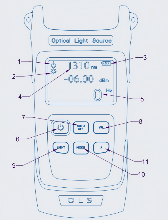DA-LS-M Optical Light Source