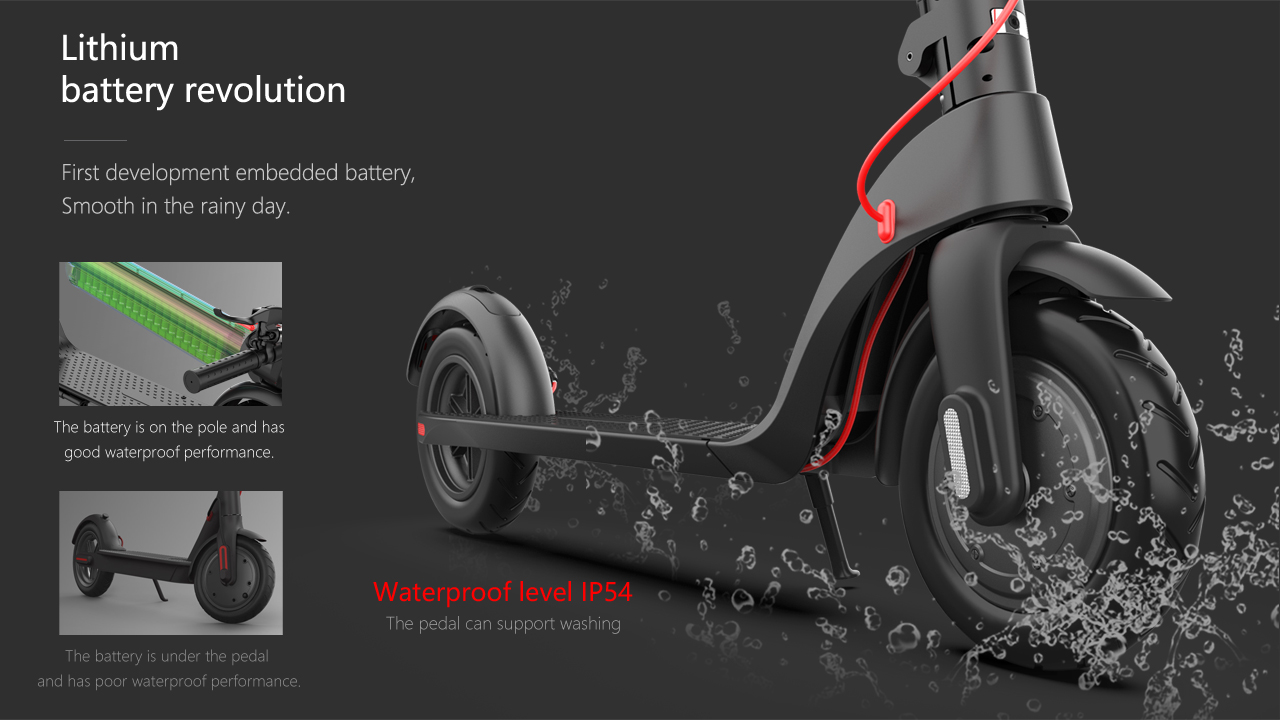Voltage 36V Category Two-wheel Scooter X8 10inch 10Ah 36V 350W Folding Electric Scooter EU/US Warehouse