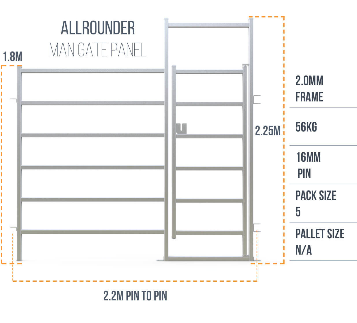 Horse Panels