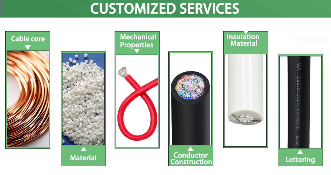 Flame Resistant EV HV Cable with Customizable PVC XLPE or Silicone Rubber Insulation for Wide Temperature Range