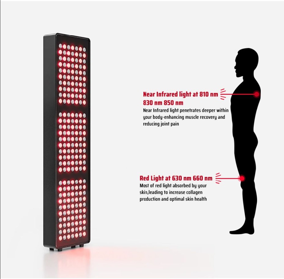 190mw/cm Pulse Mode Phototherapy LED Infrared Red Light Therapy Panel Device