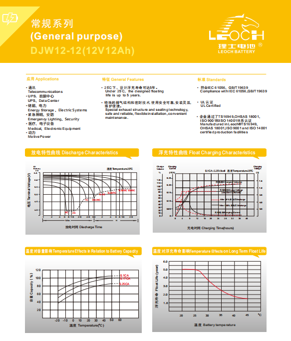 Uninterruptible Power Supplies 12V12Ah Sealed Lead-Acid Battery Maintenance-Free Durable and Perfect for Backup Power