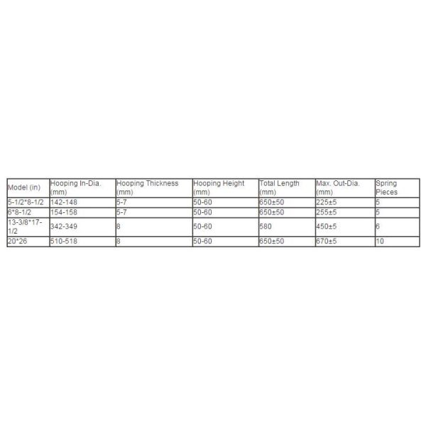 High Restoring Force Water Well Accessories For API Casing Centralizer