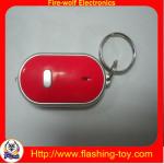 LED finder Manufacturer