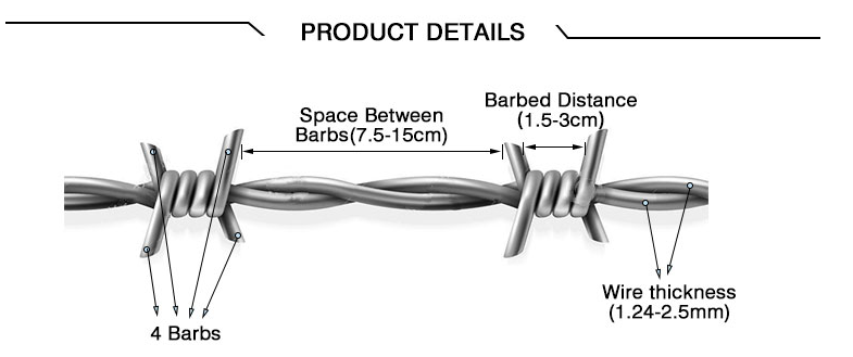 Galvanized Anti Rust Barbed Razor Wire 450mm Diameter for Protective Construction