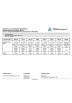 Hangzhou JENTAN Machinery Co., Ltd. Certifications
