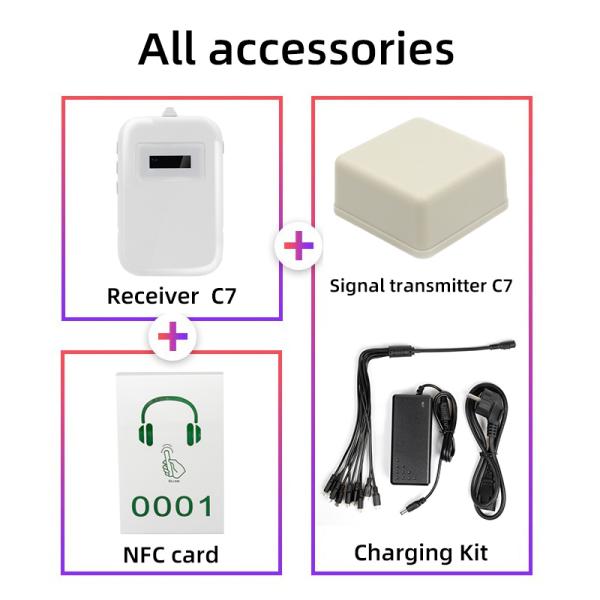 NFC Wireless Automated Audio Guide