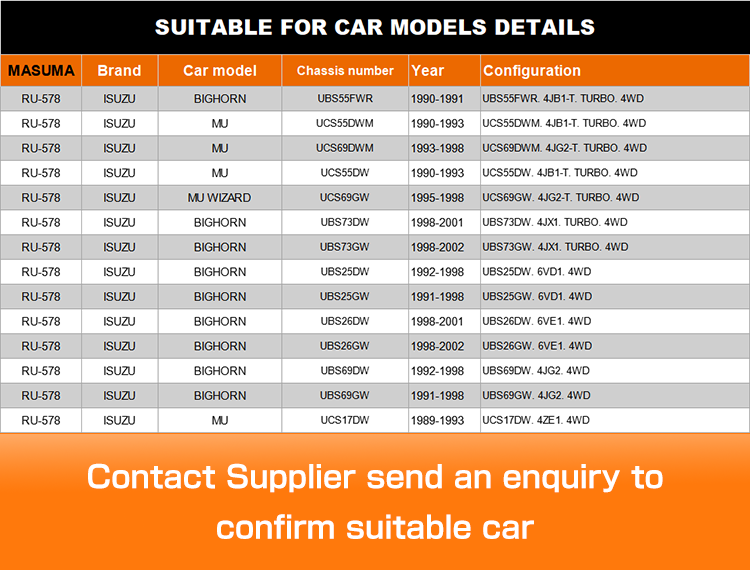 Replace/Repair GOM-910 Rear Mountings Bushing for ISUZU BIGHORN VDJ200L by MASUMA