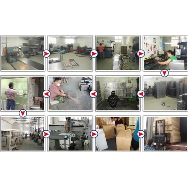 Stainless Steel Explosion Proof Enclosure Distribution Box PC and ABS Fireproof Shell