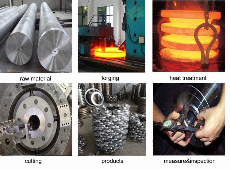 Global hot sale class 150 carbon steel spectacle blind flange for Petroleum,chemical industry,water etc