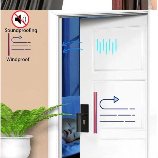 Customized Santoprene Sealing Strip Recyclable With Excellent Elasticity