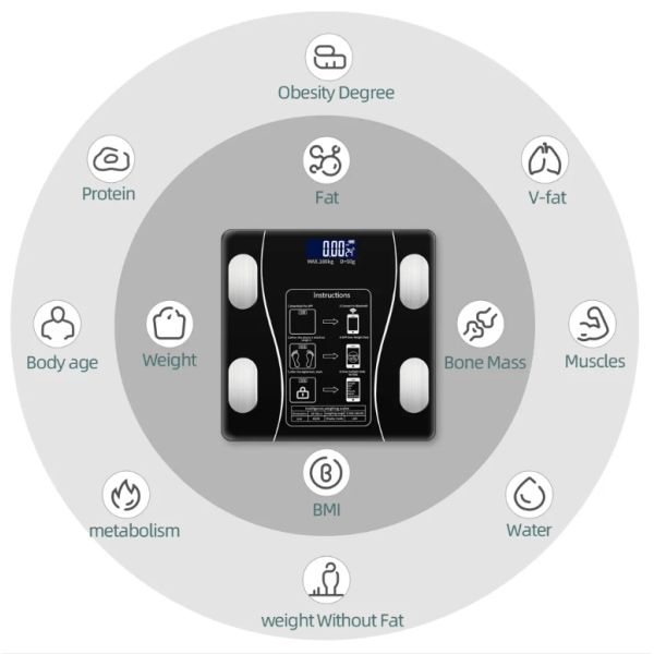 Intelligent Analysis Bluetooth Smart Body Scale with Household Bathroom and 180kg Maximum Weight Recommendation