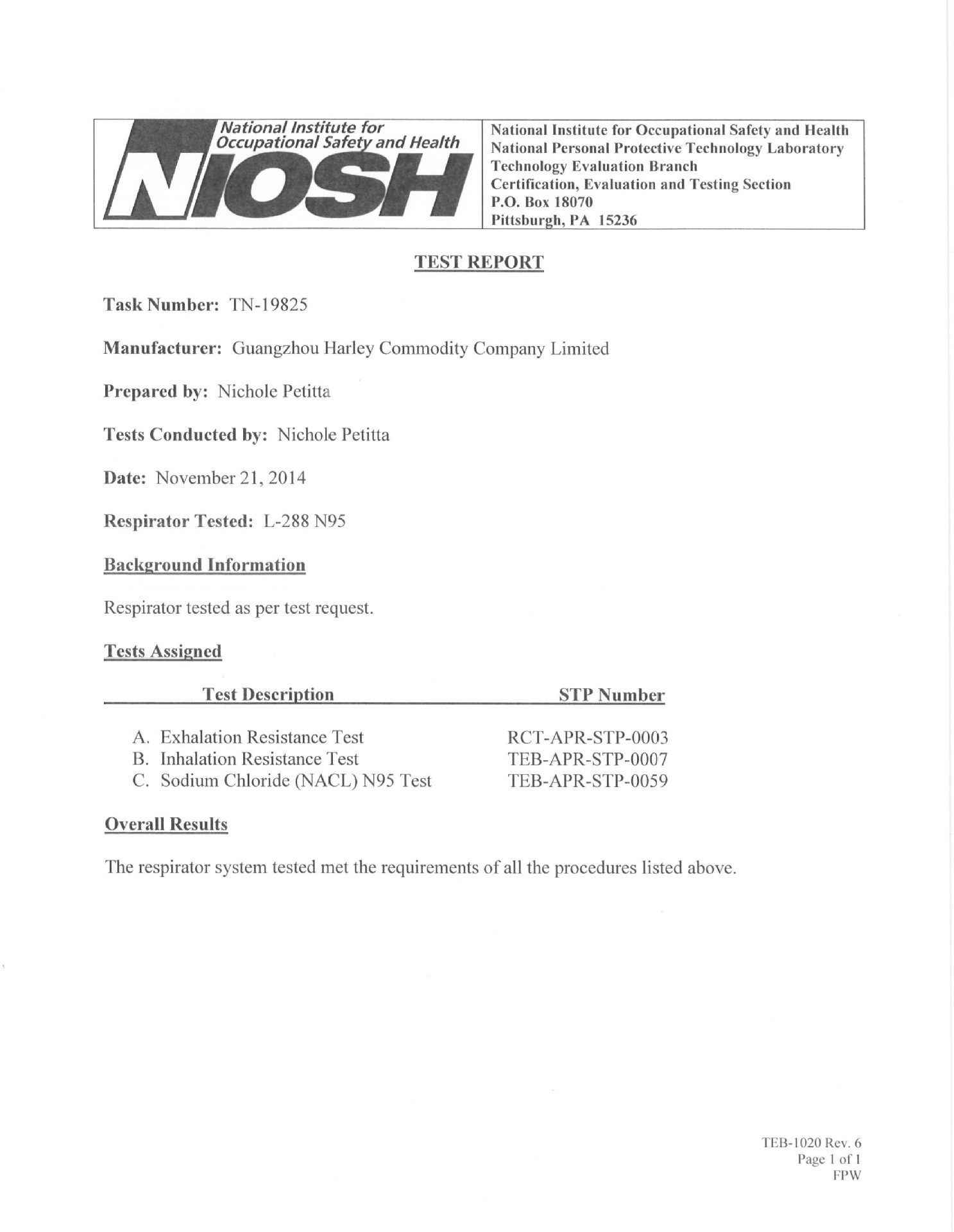 Ready to ship EN149:2001+A1:2009 approved face mask Niosh N95 cup mask