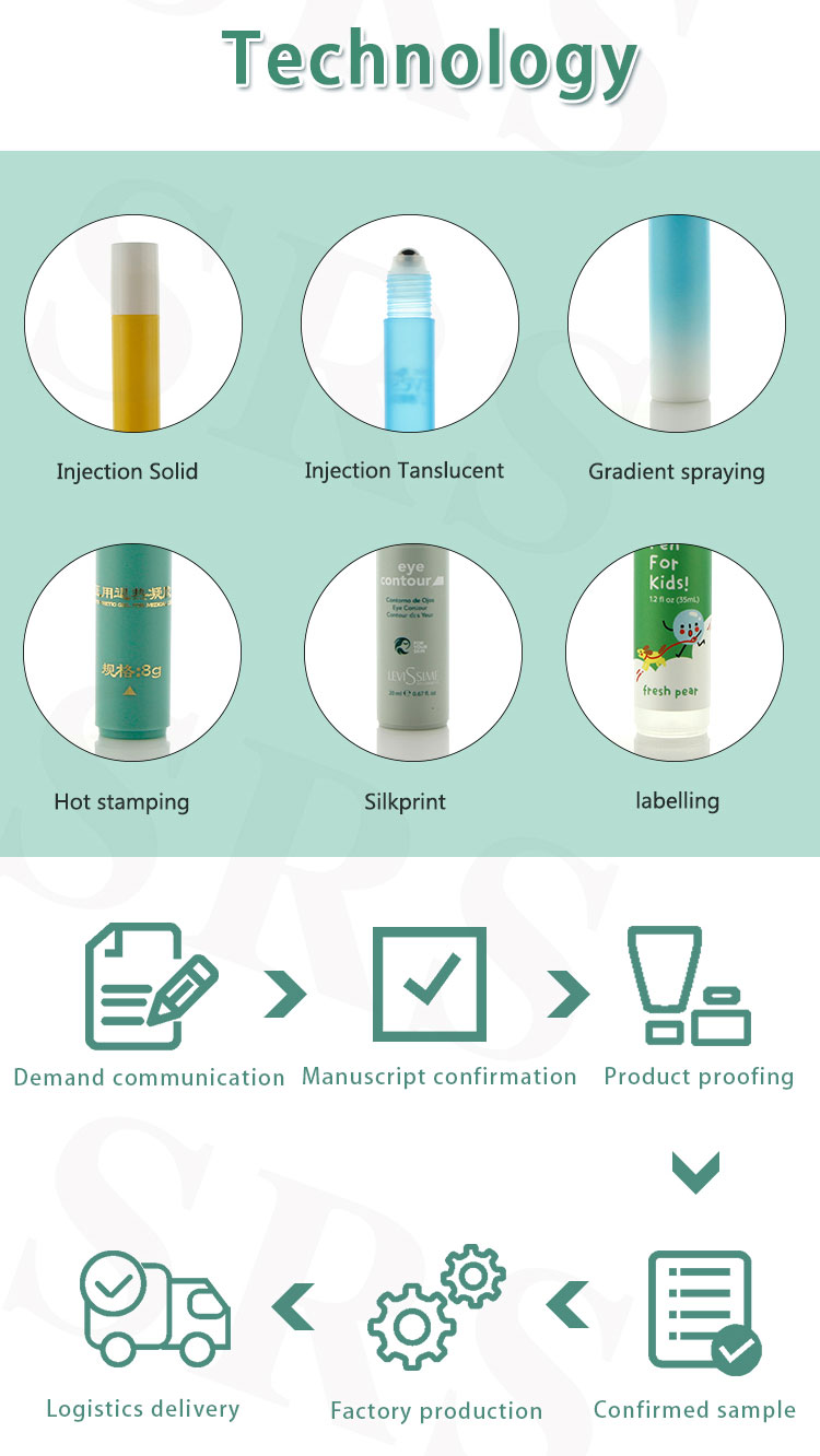 20ml Empty Wholesale Plastic Roller Ball Bottle Deodorant Gel Liquid Packaging PP Roll On Bottle