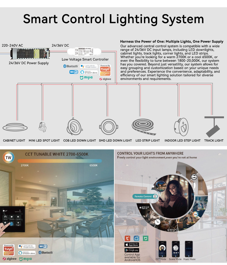 Anti Glare 12W LED Downlight Tunable 720lm-826lm Downlight 12w 4000k