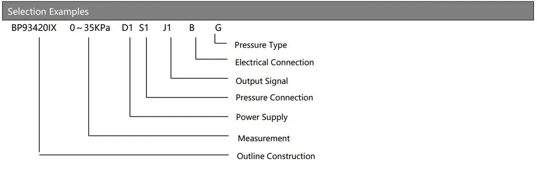 Pressure Transducer/Transmitter/Sensor With 0~5V 4-20mA Output