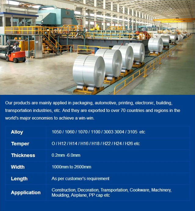 3003 H12 Aluminum Metal Strips Pure 99.99% Fireproof For Construction
