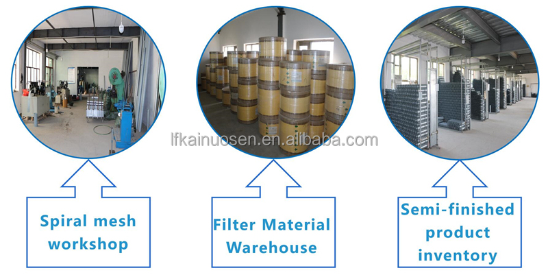LUC LUCA LUCB Oil filter truck Filter element CZX-16X3 CZX-40X5 CZX-63X10 CZX-100X20 for Portable hydraulic filter