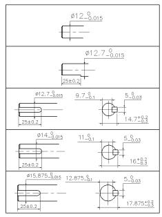 nema 34 stepper motor