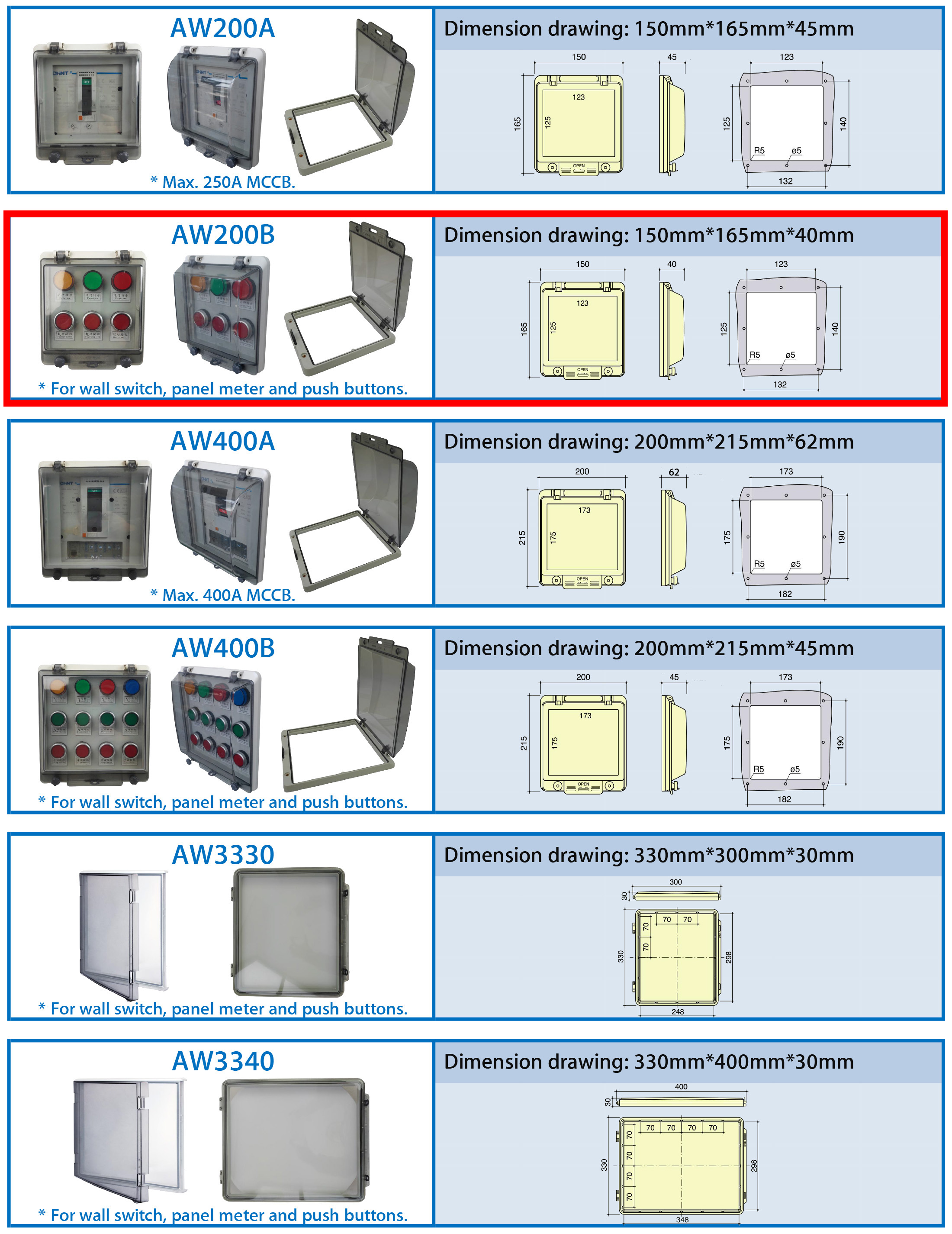 Clear Cover IP67 Waterproof Hinged Window For Push Buttons With Knurled Screws 150*165*40mm
