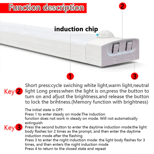 USB Charging LED Motion Sensor Light Magnetic Suction Long Cabinet Light