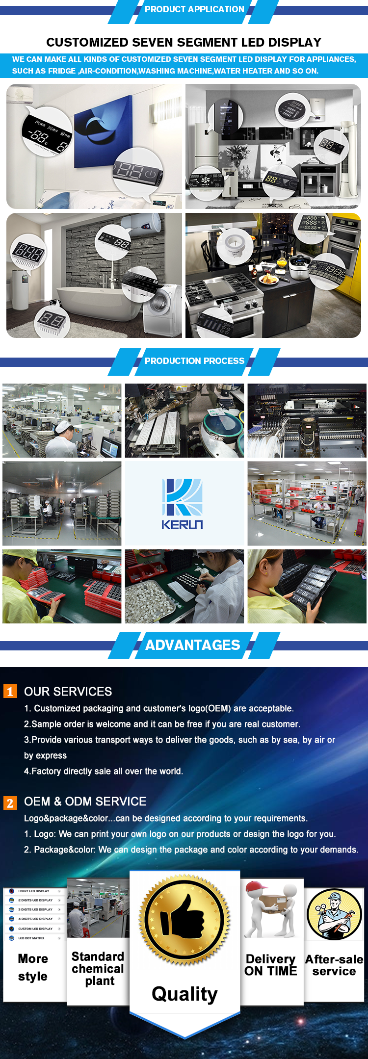 Custom led display for air cleaner Home Appliance