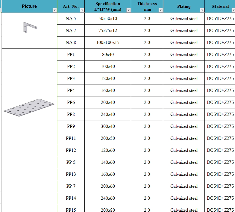 Zinc Sheet Wood Corner Connector Joist Hanger Metal Connecting Brackets