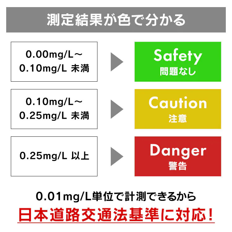 TR008A Face Recognition With Alcohol Checker Bracket Set