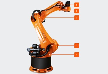 Kuka Roboter Service KR 470-2 PA With Robot Programming Training
